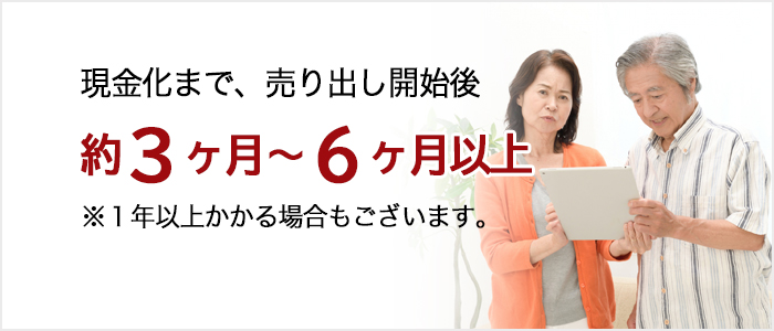 現金化まで、売出し開始後約3ヶ月～6ヶ月以上（※1年以上かかる場合もございます）